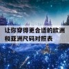 让你穿得更合适的欧洲和亚洲尺码对照表