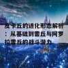 皮卡丘的进化形态解析：从基础到雷丘与阿罗拉雷丘的战斗潜力