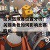 街头篮球各位置分析：关键角色如何影响比赛胜负