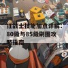 狂战士技能加点详解：80级与85级刷图攻略指南