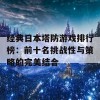 经典日本塔防游戏排行榜：前十名挑战性与策略的完美结合