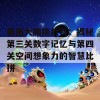 最强大脑挑战赛：揭秘第三关数字记忆与第四关空间想象力的智慧比拼