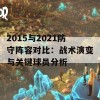 2015与2021防守阵容对比：战术演变与关键球员分析