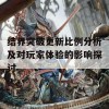 结界突破更新比例分析及对玩家体验的影响探讨