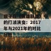 猴子在《英雄联盟》中的打法演变：2017年与2021年的对比分析