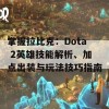 掌握拉比克：Dota 2英雄技能解析、加点出装与玩法技巧指南